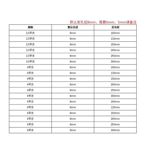 紫铜桥架跨接线黄绿双色接地线能光伏板接地线2.5/4/6平方