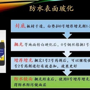 施维朗德玻化增厚增光剂1号石材护理保养剂大理石抛光剂封釉结晶