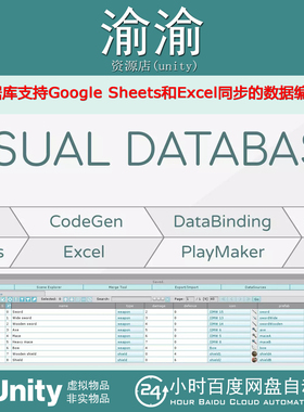 Unity BG Database Data editor with Google Sheets Excel 1.9.4