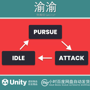 Unity  Visual State Machine 1.48 可视化工具