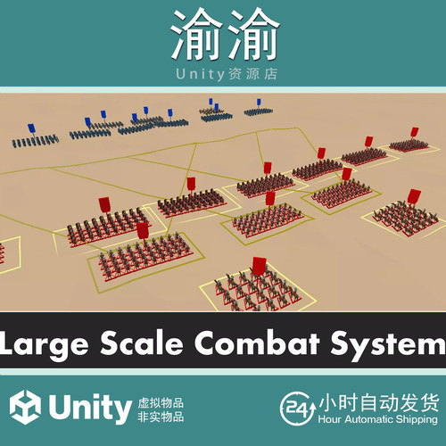 Unity Large Scale Combat System - RTS Sieges 3.5.0 编队