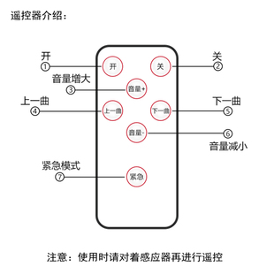 门口欢迎光临感应器店铺进门智能叮咚感应门铃商用迎宾语音提示器