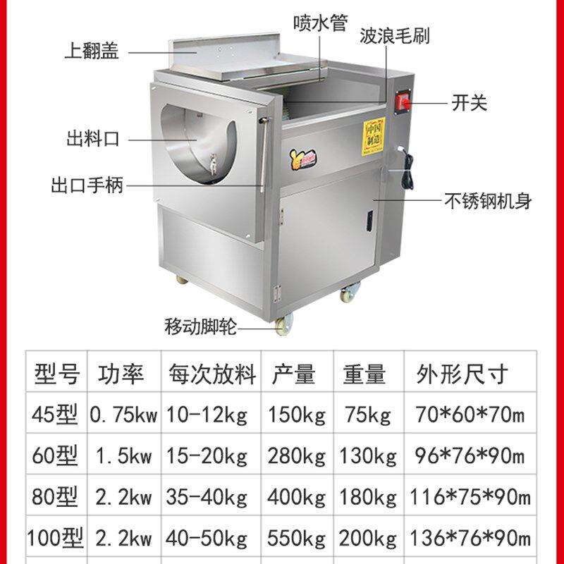 土豆洗去皮机商用全自动洋芋核桃果蔬莲藕红薯去皮洗机