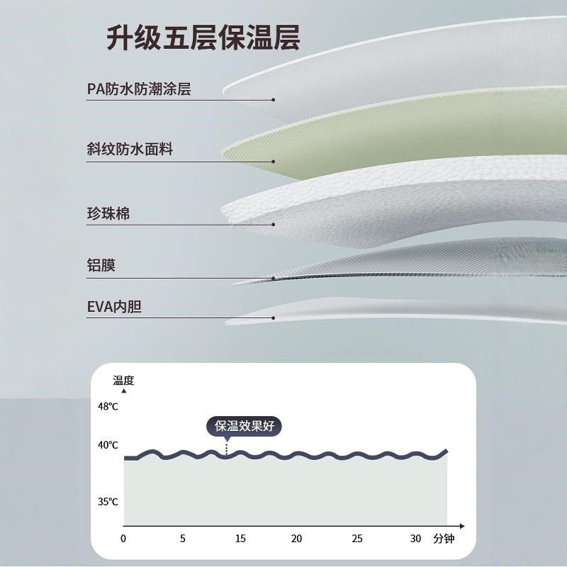 儿童泡脚桶宝宝过小腿小号带盖折叠足浴袋便携保温足浴深桶省水