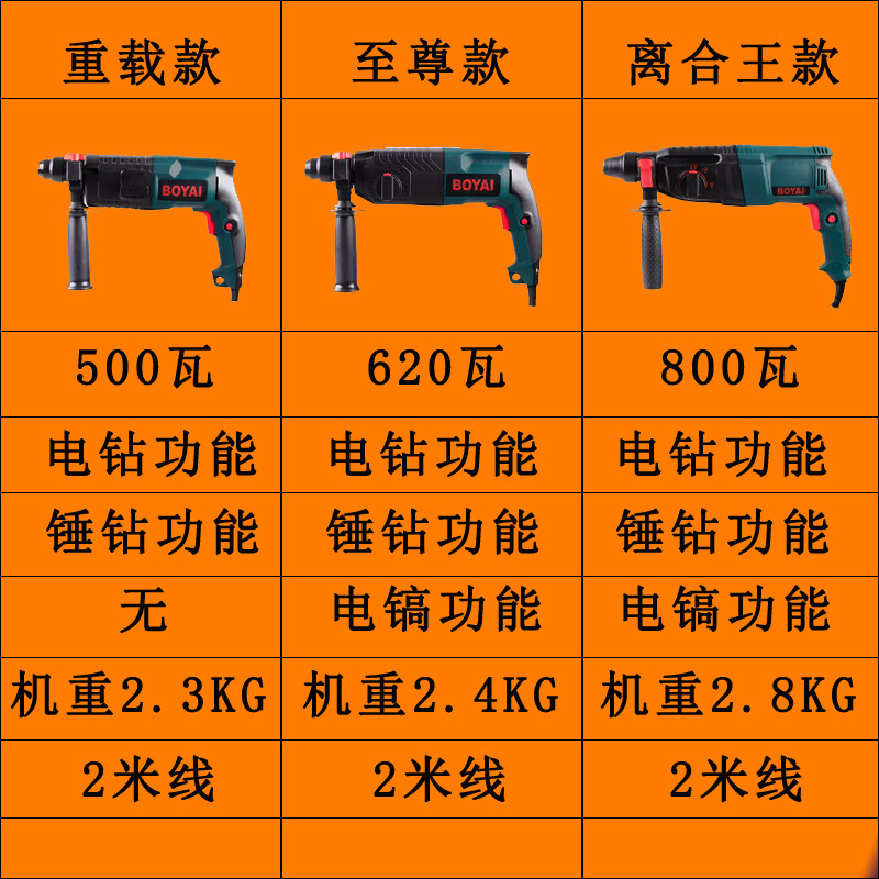 轻型电锤钻电镐电钻多功能冲击钻家用电钟混凝土工业级大功率电捶