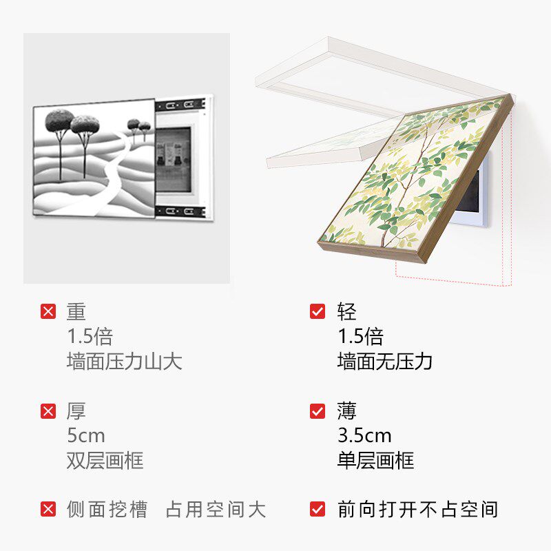 墙蛙电表箱装饰画客厅电闸盒遮挡竖版拆卸玄关配电箱挂画