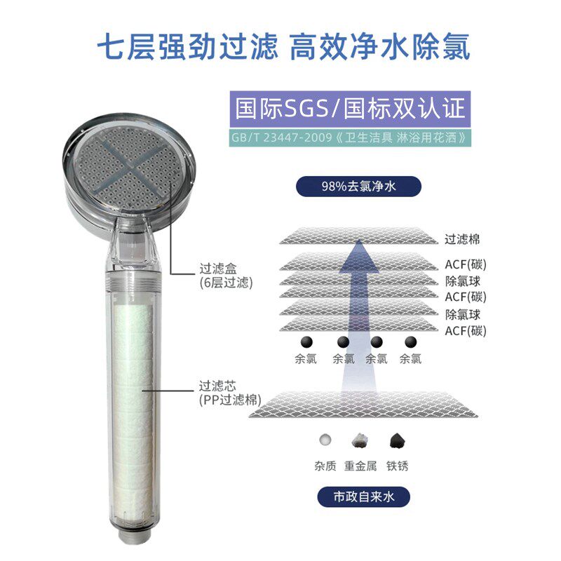 除氯美肤净水过洒家用增压洗澡喷头超大出水泰国旅行便携