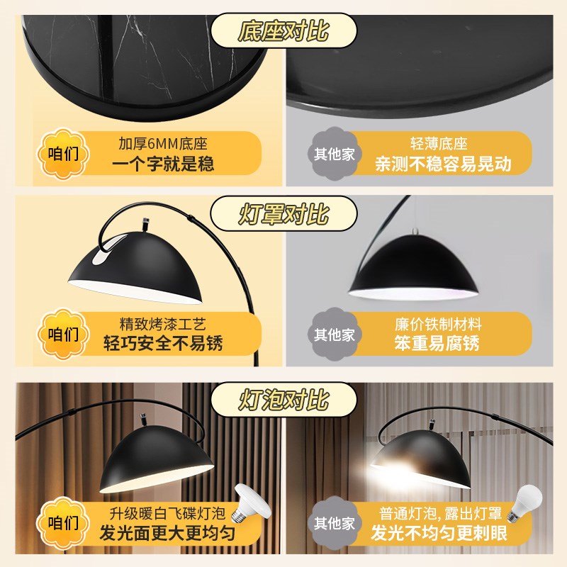 装饰落地灯客厅沙发旁边钓鱼阅读床头台灯氛围感轻奢高级现代简约