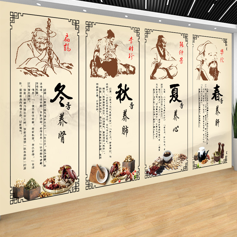 中医养生馆背景装饰画春夏秋冬四季养生图门诊院壁画定制墙纸
