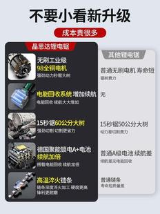 电锯锂电伐木锯户外电动锯子家用小型手持链锯大功率砍 速发充电式