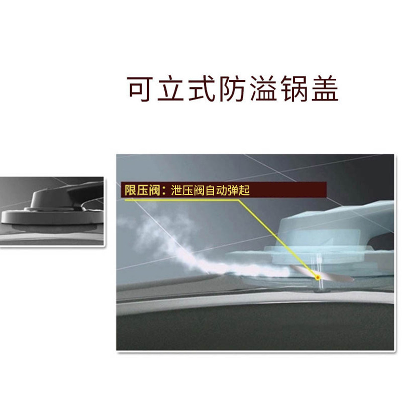 防溢钢化玻璃锅盖28cm 30cm 32cm可立锅盖炒锅把手替换配件图片