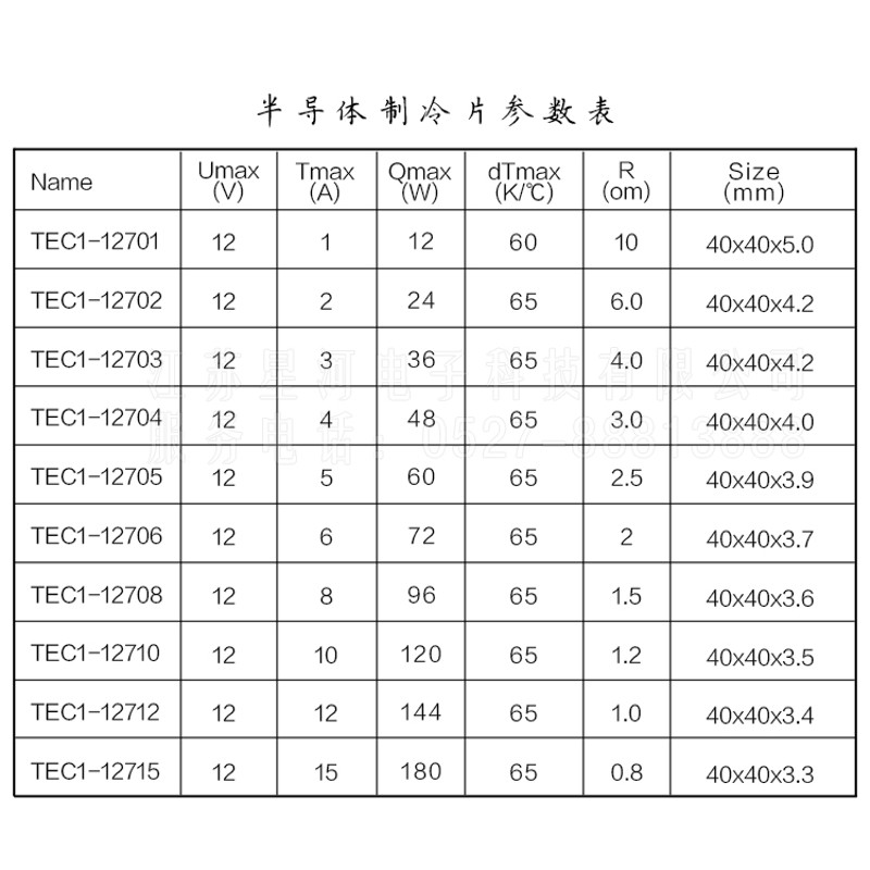 TEC1-12704 半导体制冷片车载冰箱红酒柜电子制冷片40*40*4.0mm