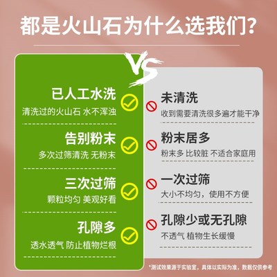 火山石鱼缸造景底沙免洗底沙颗粒垫底养花滤材铺面石