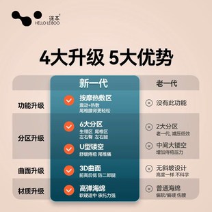 办公室久坐护尾椎骨折受伤减压痔疮坐垫加热术后孕妇防屁股痛