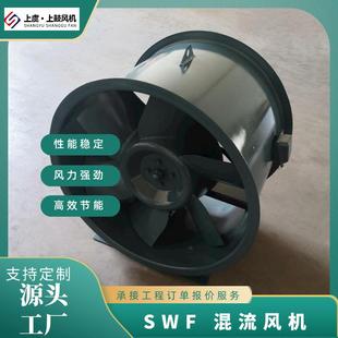 h720pa2900r 4.55.5KW8731m3 地下车库管道事故排风机SWF