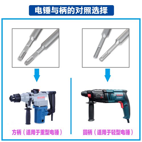加长电锤墙壁孔器冲击钻空调砖头孔钻头家用水管钻头装