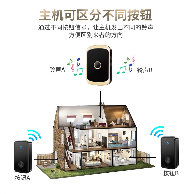 不用电池门铃无线家用远距离遥控老人呼叫器防水智能自发电三拖二