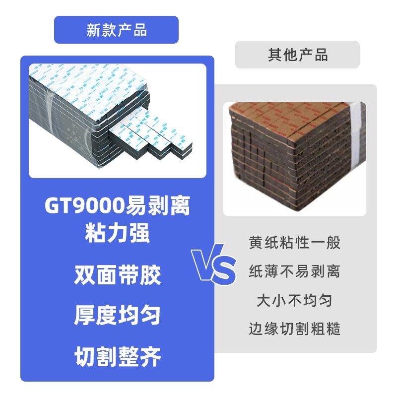 高粘gt9000双面胶条幕墙门窗玻璃固定减震抗压阳光房填缝油性胶水,基础建材,密封条,淘宝优惠券,粉丝福利购,淘宝优惠卷