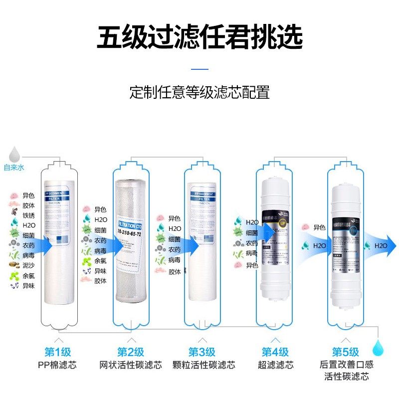 首悦商用冷热直饮水机过滤净水器加热一体机冰水直饮机单位工厂用