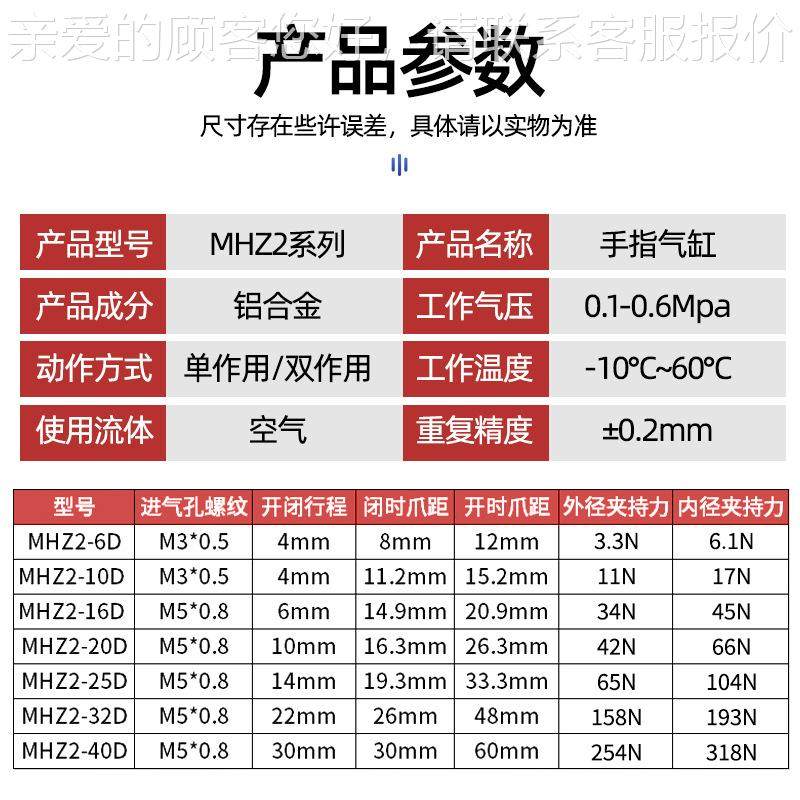 394ct.oair气动手指缸MHZ/M2HZL2-16d10D25气d32d40d平行机械手夹