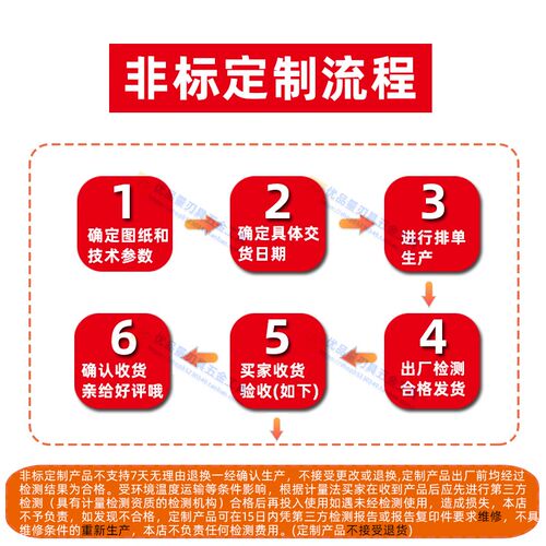 非标定做螺纹塞规环规 美制梯形Tr/ACME/BSW/UN/BUTT加长双头通止
