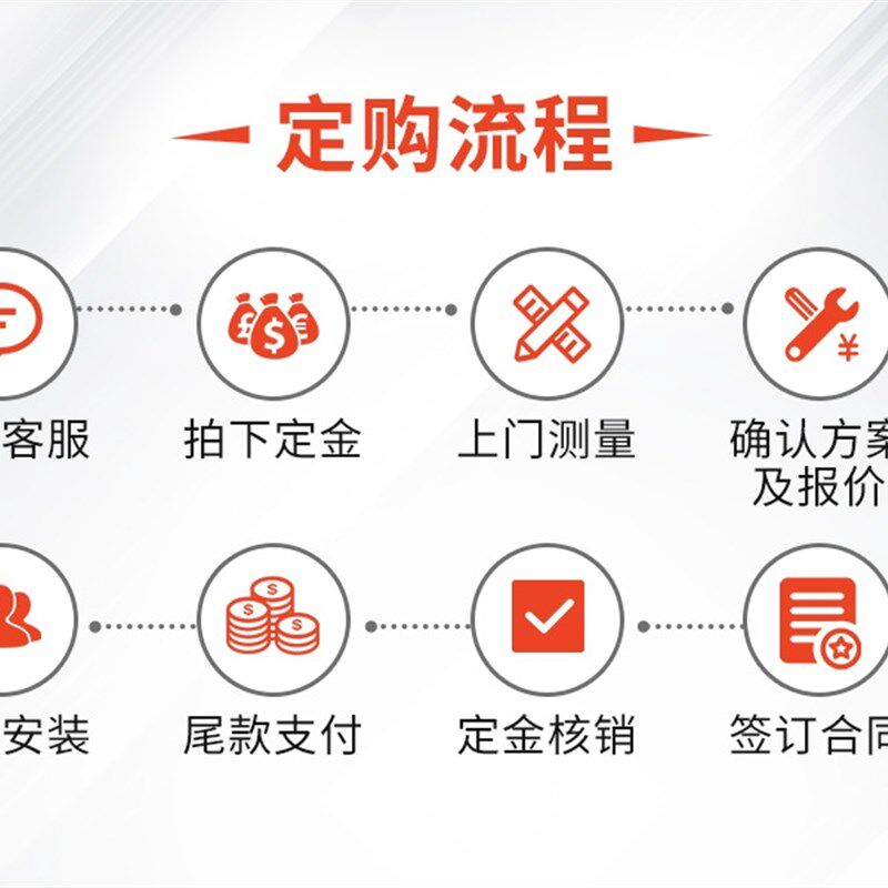 重庆明暗装暖气地暖安装水暖散热片新老房明装燃气壁挂炉采暖暖通