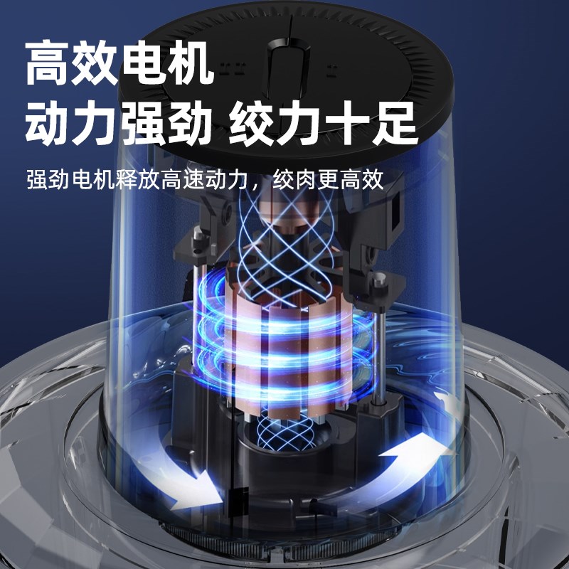 厨大帅绞肉机小型多功能家用电动全自动搅肉打馅绞菜打碎肉辅食
