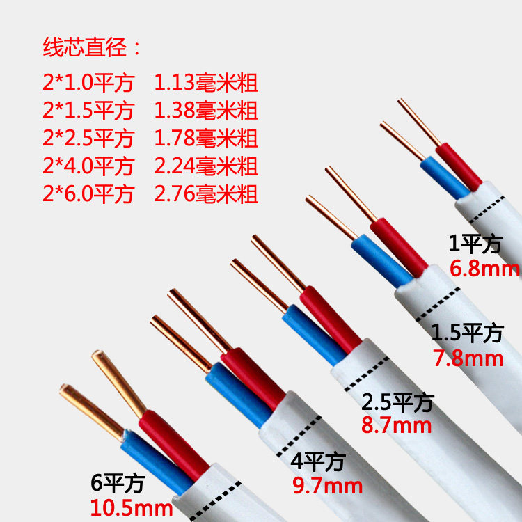 *平方紫铜铜线 铜护线电线剪散卖