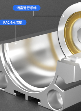 气动小型气缸大全SDA薄型气缸SDA12/x16/20/25/32/40/50/63/80X10