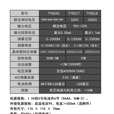 天宇TY6017\6018\6045指针式绝缘电阻测试仪摇表兆欧表漏电检测