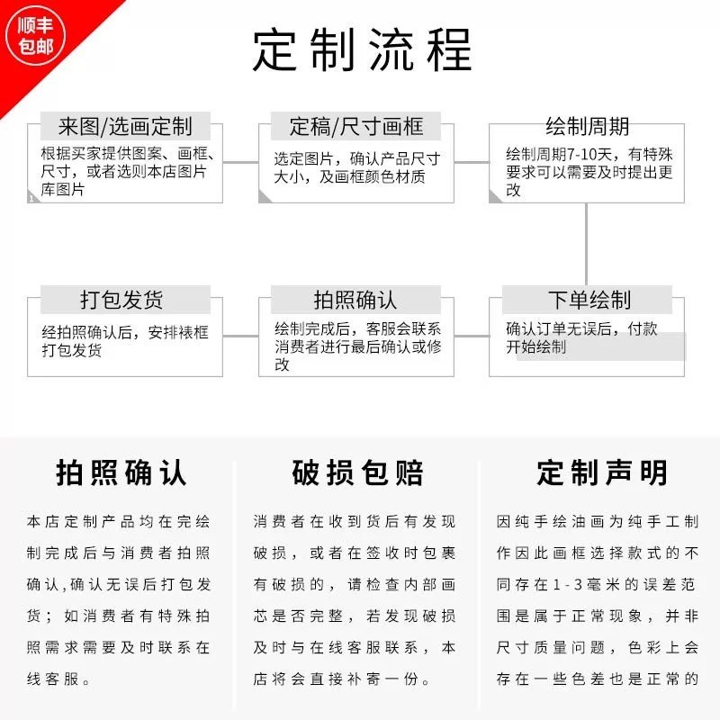 纯手绘油画定制来图定制照片人物人像肖像风景玄关装饰画代画成品图片