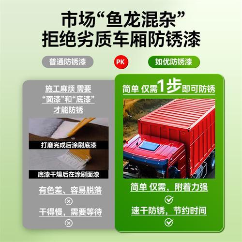 货车车厢防锈漆汽车翻新专用油漆红色卡车免除锈免打磨铁锈转化剂