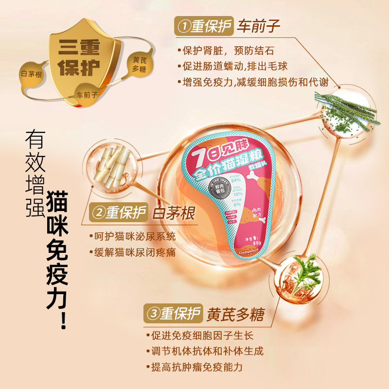 猫主食湿粮包成猫幼猫零食猫条全价宠物猫饭猫咪生骨肉成幼猫粮罐