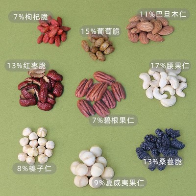 newleaf每日坚果混合坚果仁20g独小包装原味无添加