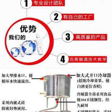 厂促厂促厂销2021家用小型酿j酒设备酿酒机恒温发酵桶纯露机烧品,清洗/食品/商业设备,酿酒设备,淘宝优惠券,粉丝福利购,淘宝优惠卷