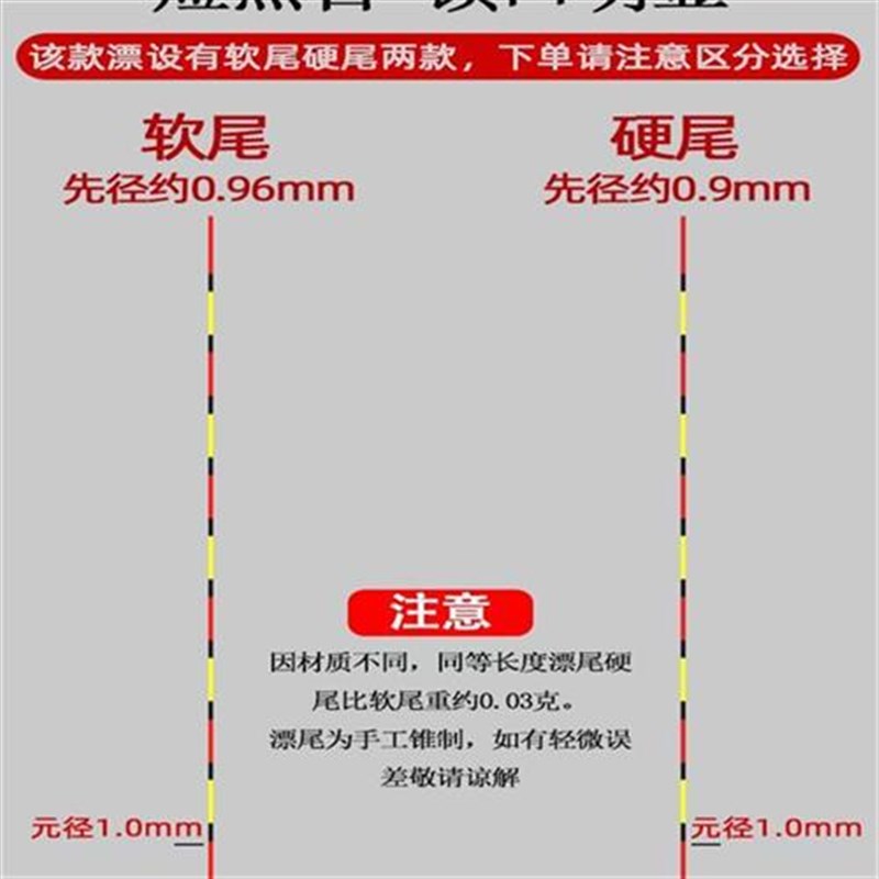 新款硬尾316电池n322电子漂细尾夜光漂自重轻高灵敏度日夜两用图片