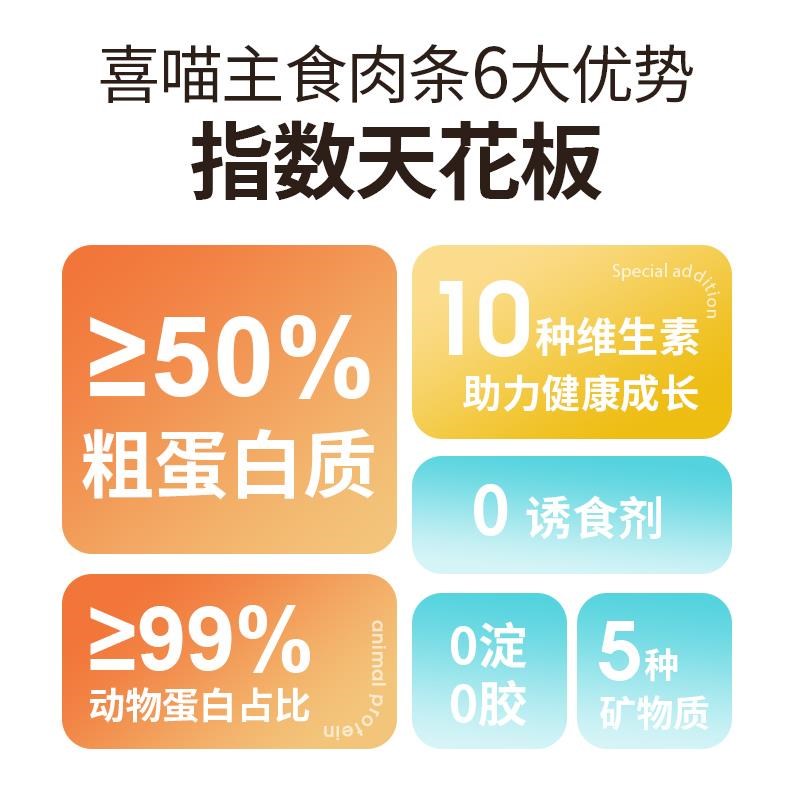 喜喵主食猫条增肥营养条全价主食肉条鸡肉味幼猫咪无诱食剂湿粮包图片