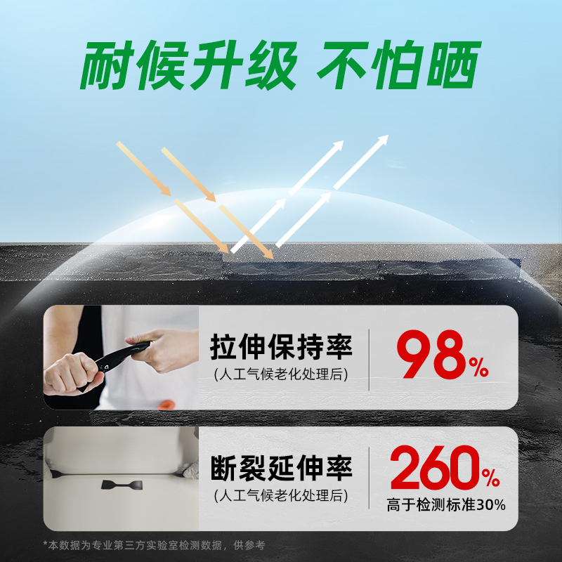 三棵树屋顶防水补漏材料房顶楼顶裂缝外墙漏水堵漏王防水涂料胶水