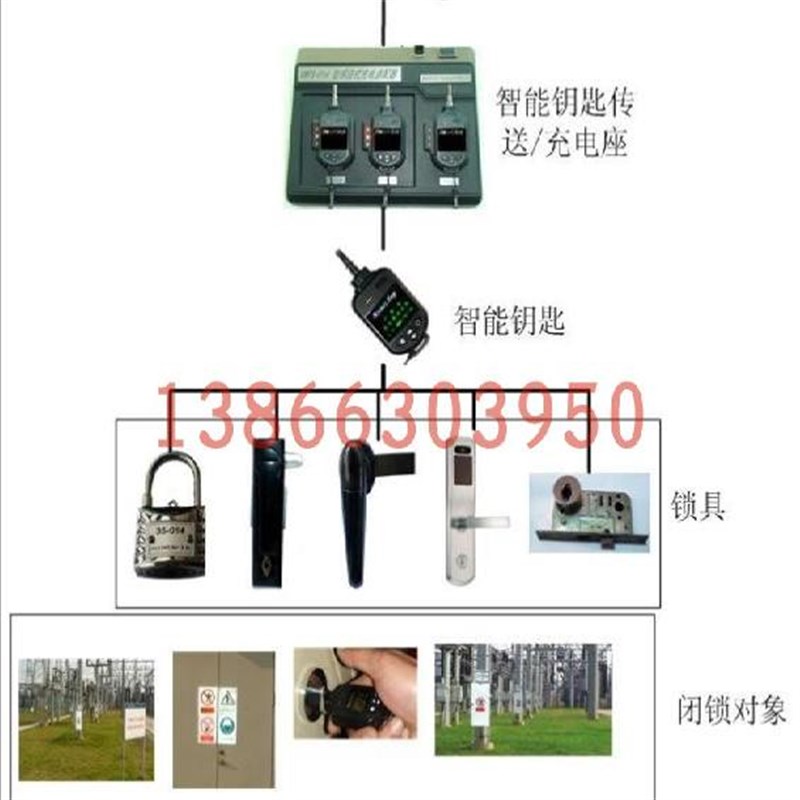 防误闭锁系统配件电脑钥匙传声器咪头麦克风电声器件