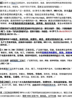 精密氮化硅陶瓷球 黑色SI3N4滚珠 陶瓷钢球 1-25.4mm 阀球 测量球