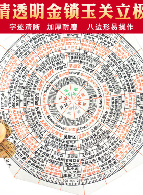 立极尺金锁玉关立极规过路走马阴阳八边形压克力高精度透明罗盘