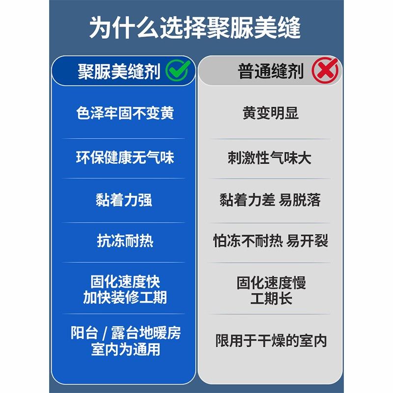 奶油风美缝剂小样地砖瓷砖专用天冬聚脲填缝剂微水泥勾缝剂定制