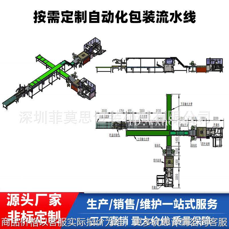 非标包装流水线自动化包装生产线开箱封箱打带称重缠膜机接受订制