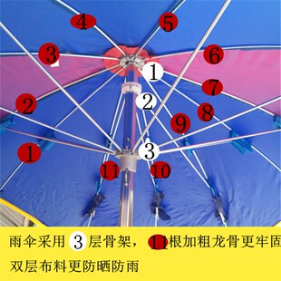 三轮车电动车晴雨伞正三轮车摩托车雨棚遮阳伞加高加大太阳伞雨篷