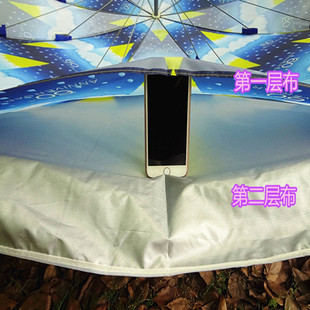 大号圆伞户外太阳伞遮阳伞防紫外线大型雨伞沙滩伞摆摊伞3米双层