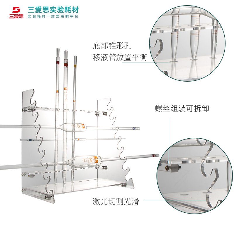 三爱思梯形移液管架圆盘吸管架加厚有机玻璃亚克力刻度大肚实验室