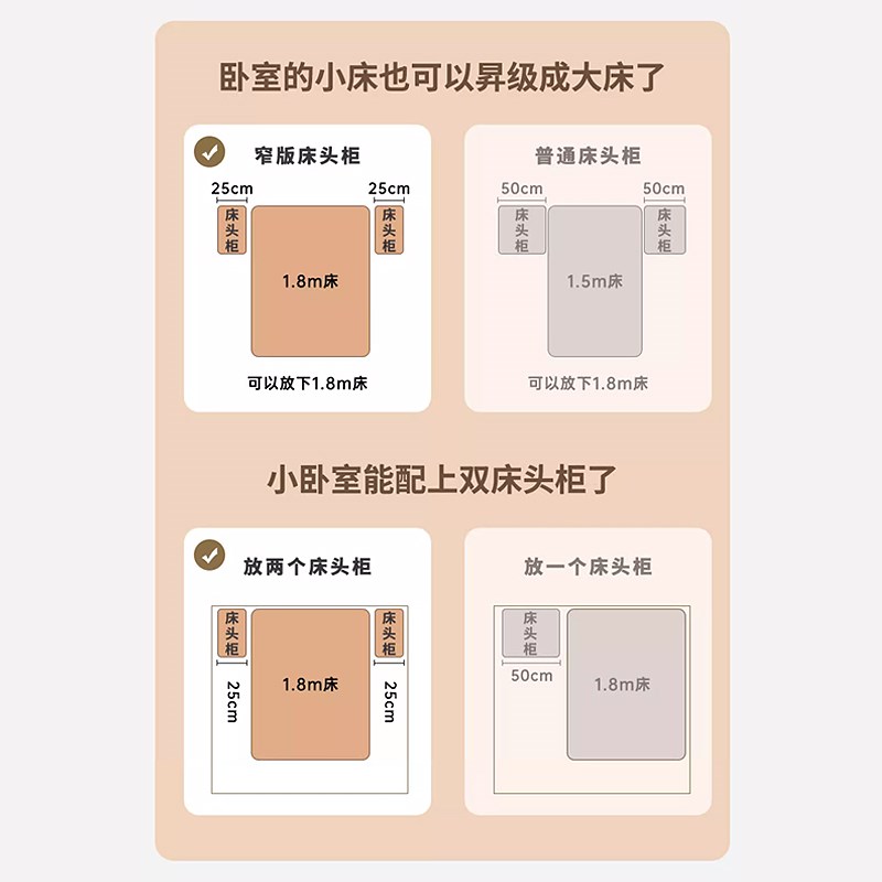 cm宽夹缝柜超窄30厘米实木小型床头柜家用卧室20爆款极窄创意