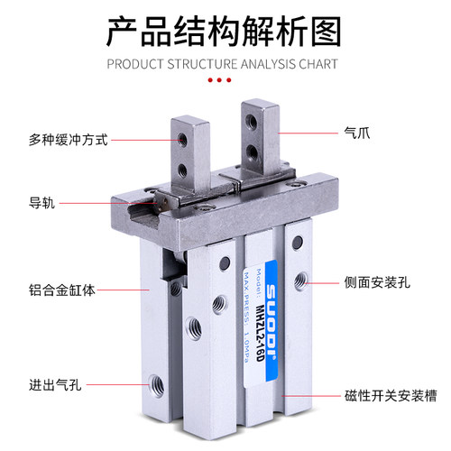 HZL手指气缸HZLD D D D小型夹爪HFZ平行夹具