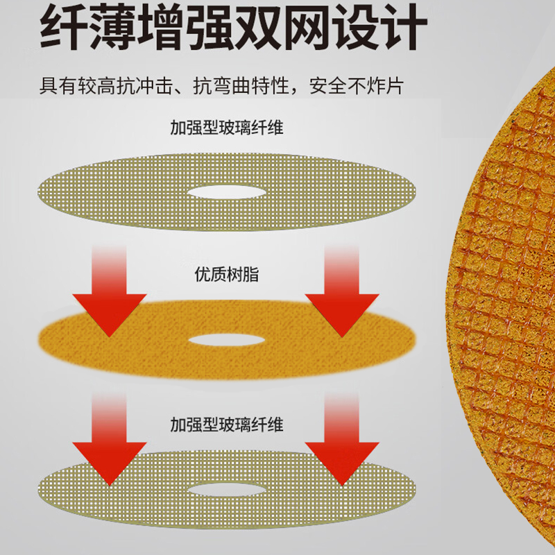 工业级100型角磨机精品切割片 金属不锈钢专用增强双网107砂轮片