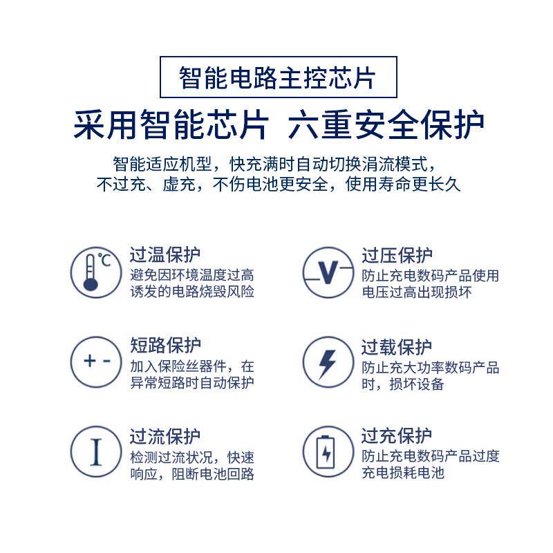 2通用大型车货车挖掘机铲车吊车载改装总成点烟器U母座